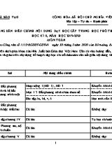 Hướng dẫn điều chỉnh nội dung dạy học cấp Trung học Phổ thông học kì II môn Toán - Năm học 2019-2020 - Bộ giáo dục và đào tạo